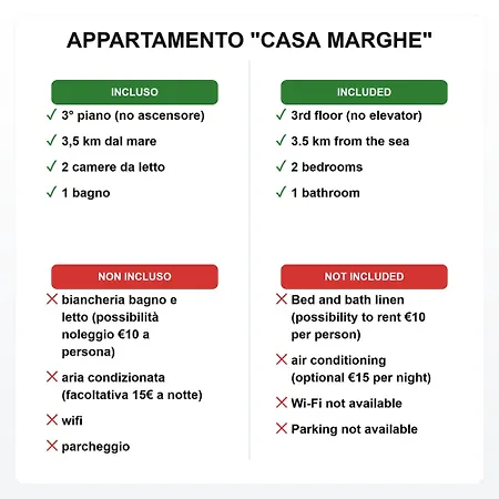 Casa Marghe By Zoom In Earth Cecina (Livorno)